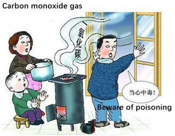 fire and carbon monoxide detector