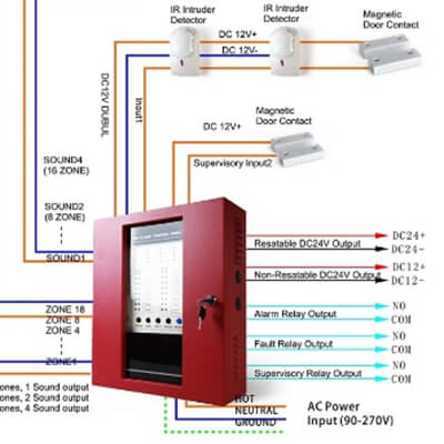 2 wire fire alarm system