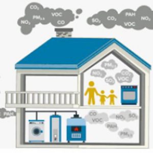 co and natural gas detector