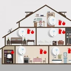 What Are Gas Leak and Carbon Monoxide Detector Requirements for Home Sellers?