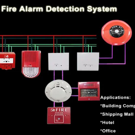 fire alarm system for sale