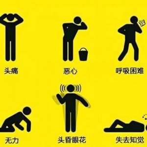 Why a CO Gas Detector Is Essential for Home and Business Safety？