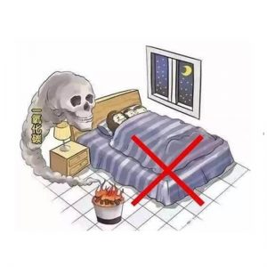 How Fast Can Carbon Monoxide Poisoning Become Fatal?