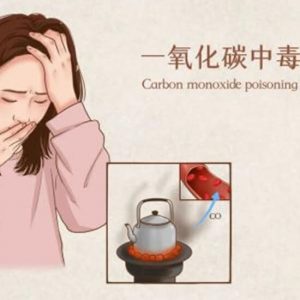 How Long Does Carbon Monoxide Stay in the Body?