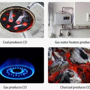 Classification of carbon monoxide poisoning