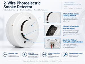 How Should B2B Buyers Choose a 2-Wire Photoelectric Smoke Detector?