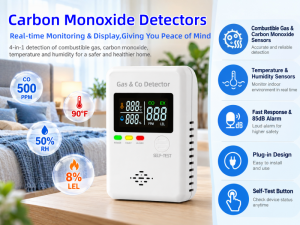 How Can B2B Buyers Evaluate a 4-in-1 CO and Natural Gas Detector?